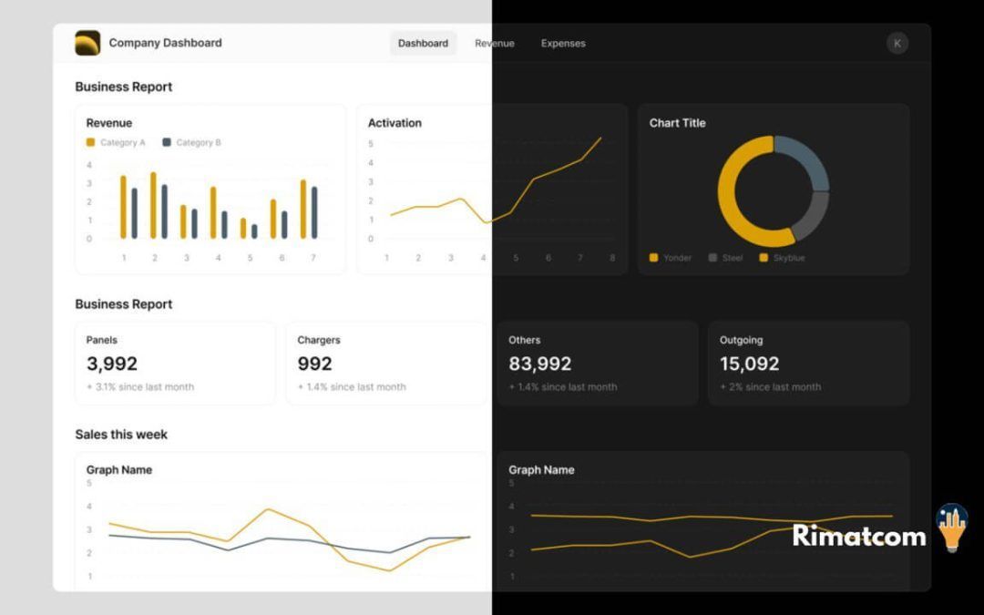 Rimatcom Apps: Modo oscuro y Mejora de la usabilidad