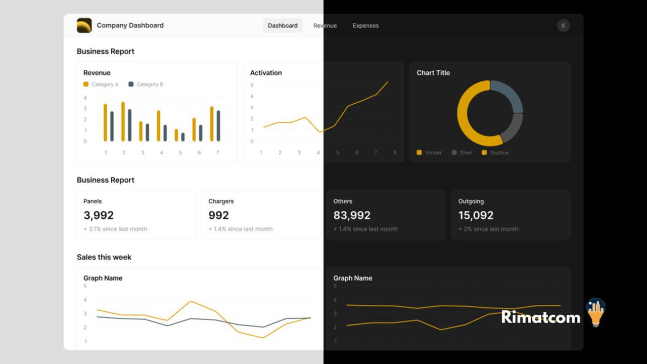 Rimatcom Apps: Modo oscuro y Mejora de la usabilidad